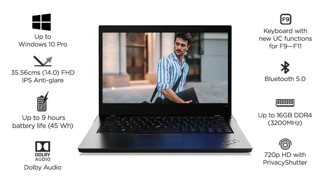 REFURBISHED LENOVO THINKPAD L14 GEN 2 CORE I5 11TH GEN 8 GB 512 GB | 3 YEARS WARRANTY (BATTERY & ADAPTER INCLUDED)